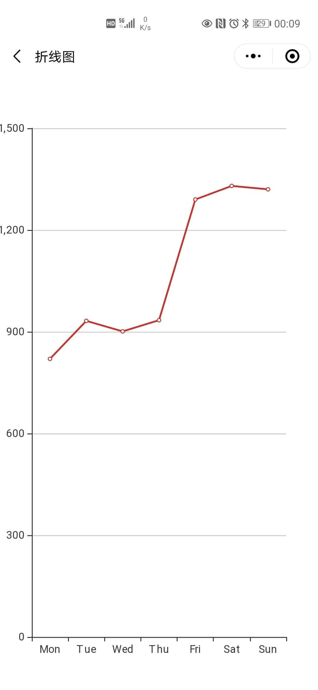 basic-line-chart.jpg