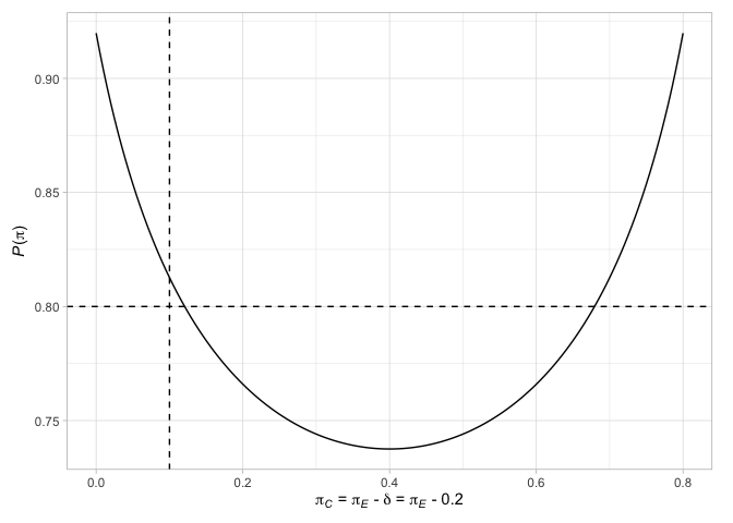 README-plot-2.png