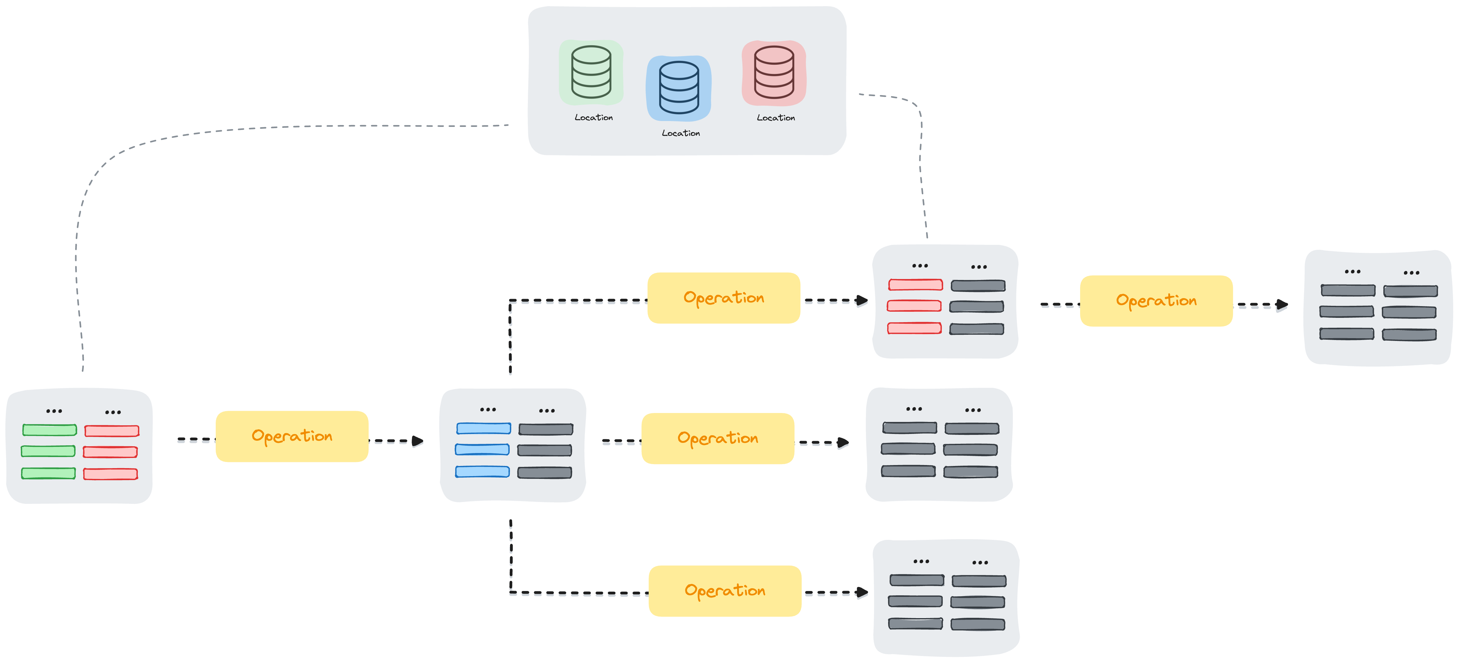 fondant_overview.png