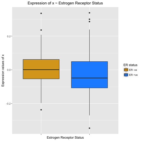 Final_boxplot.png