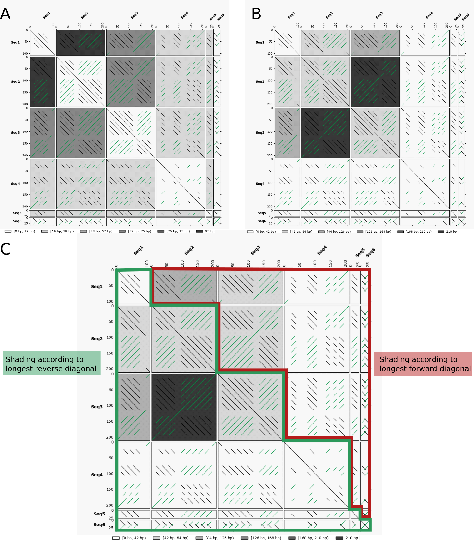 all_against_all_shaded_orientation2.png