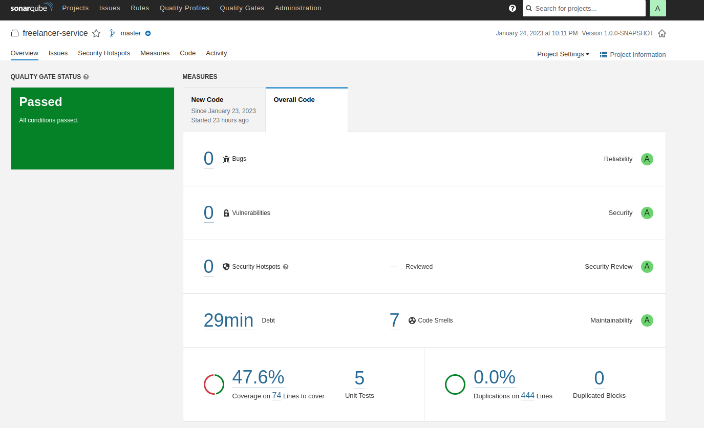 sonarqube-metrics.png