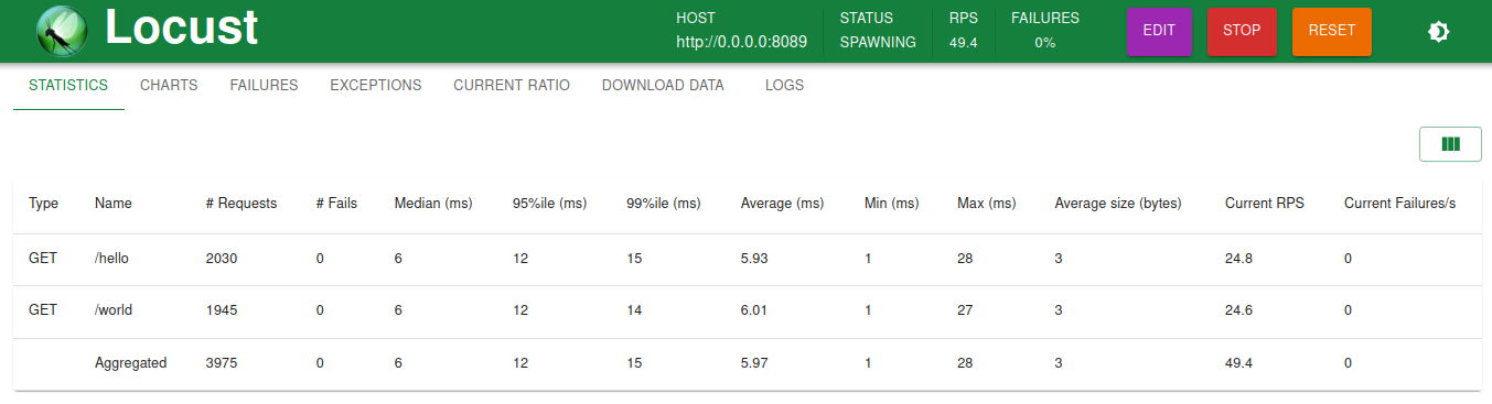 webui-running-statistics.png