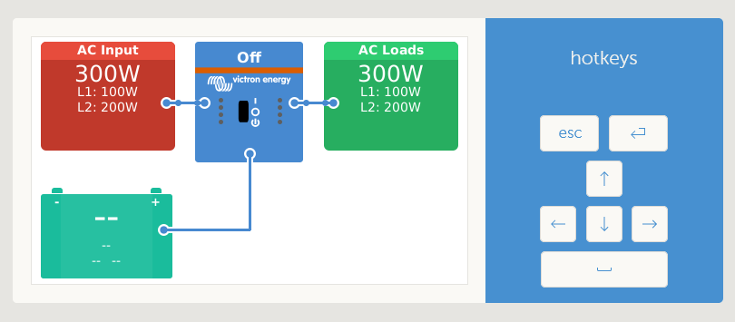 grid_power_L2_L1_pages.png