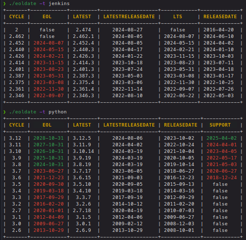 eoldate-demo.png