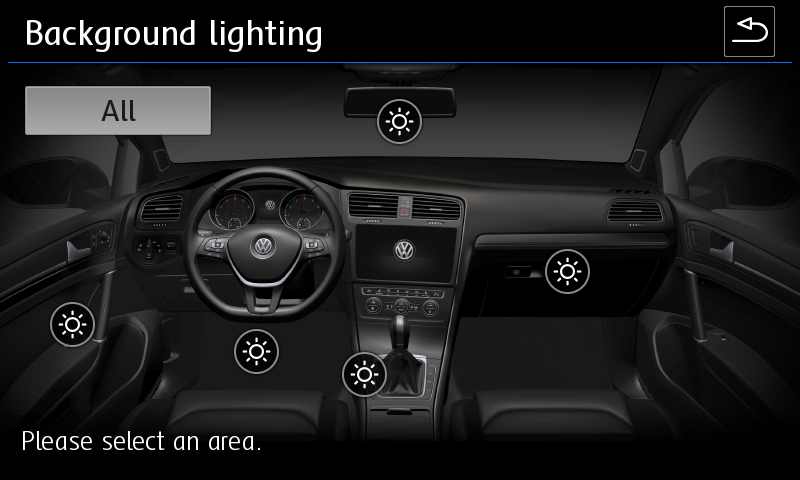 VW-Golf-MK7-facelift_5-zones.png