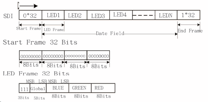 led-frame.png