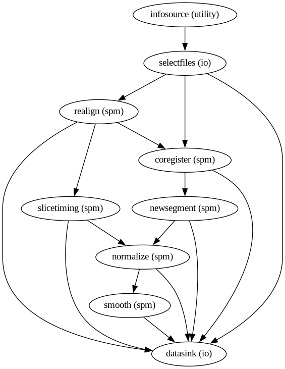 event_graph.png