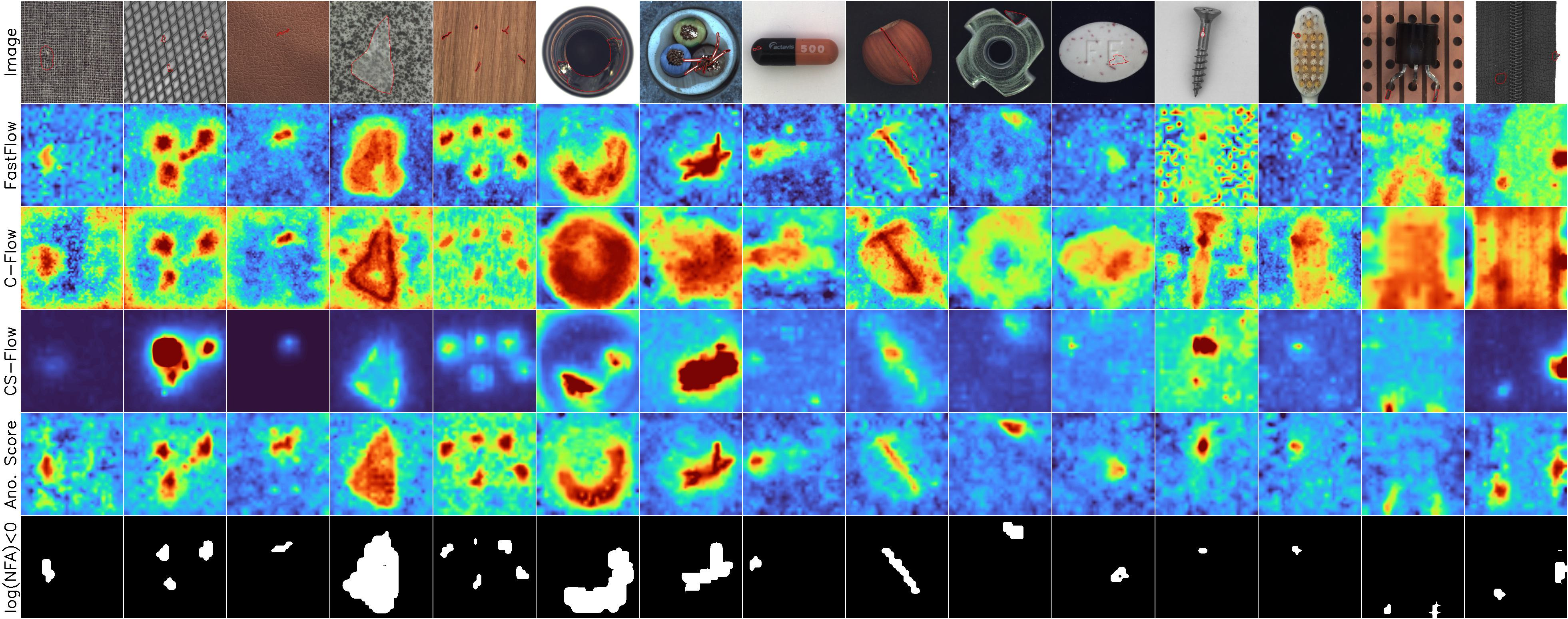 results-mvtec-anomalies.jpg