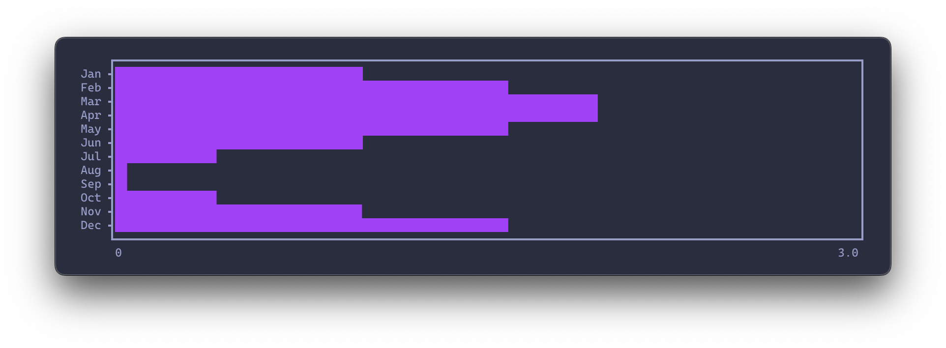 barchart.png