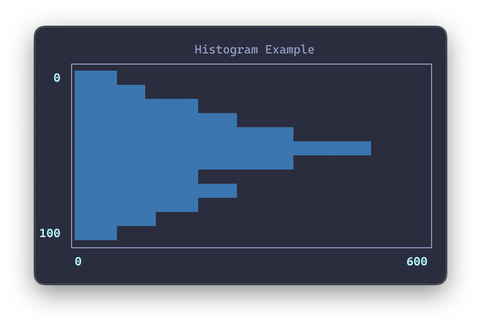 histogram.png