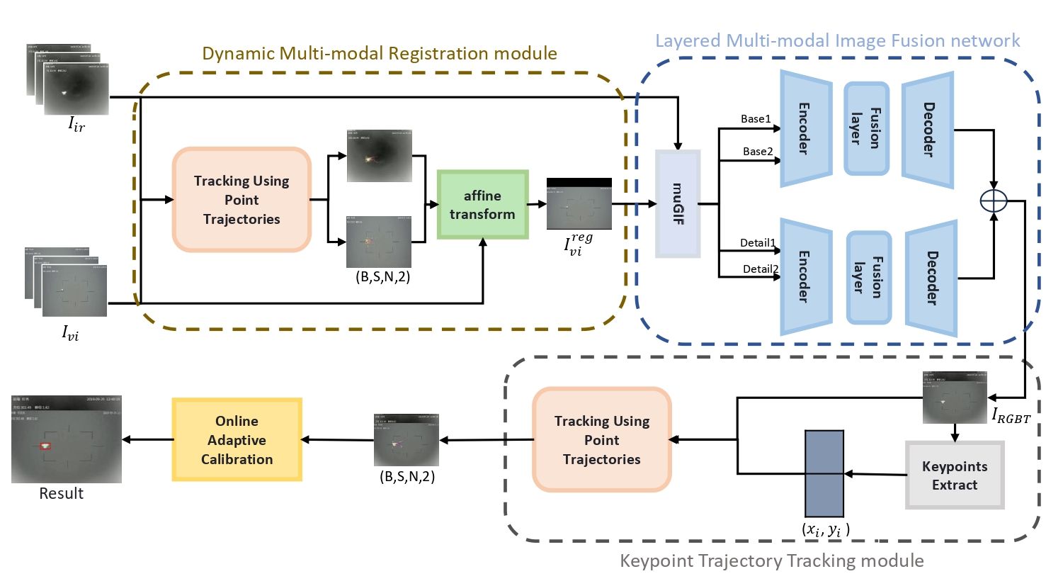 framework.jpg