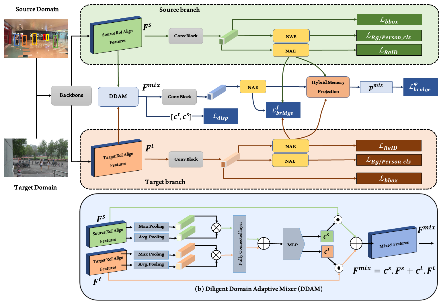 framework.png