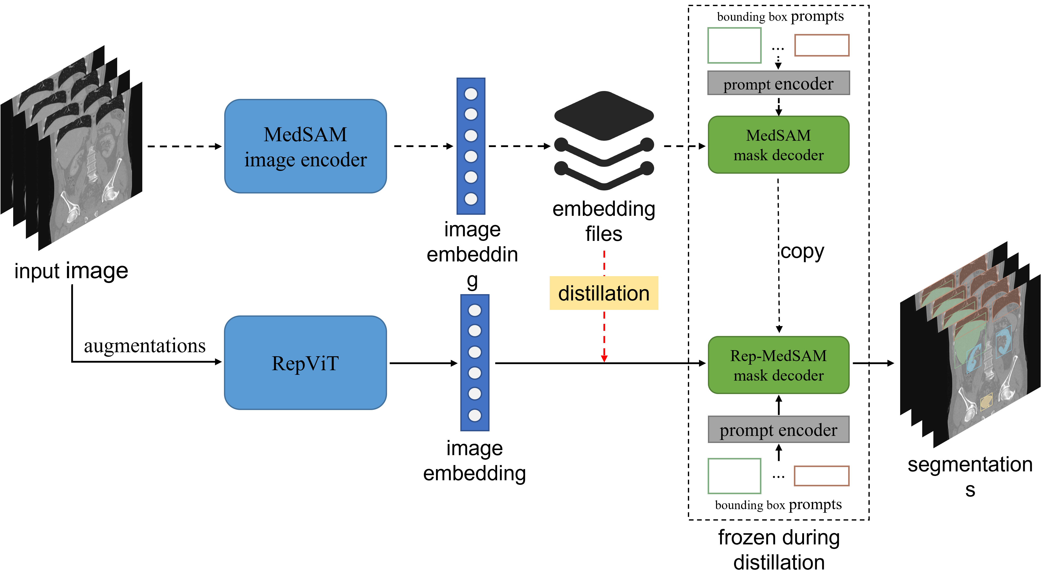 framework.png