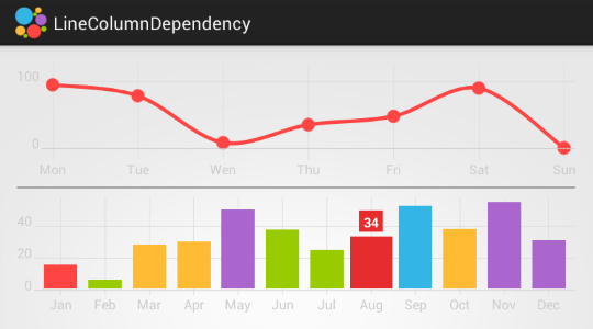 scr-dependency.png