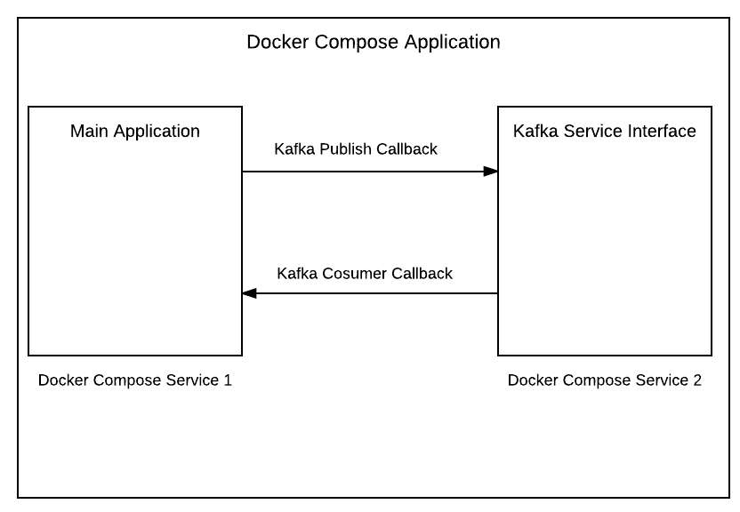 diagram.png