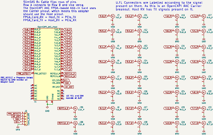 OpenCAPI_Breakout_Schematic.png