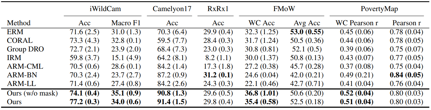 table1.png