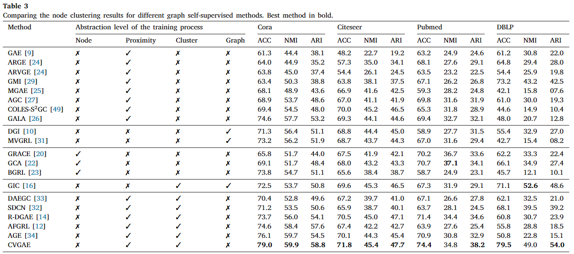 Table_3.png