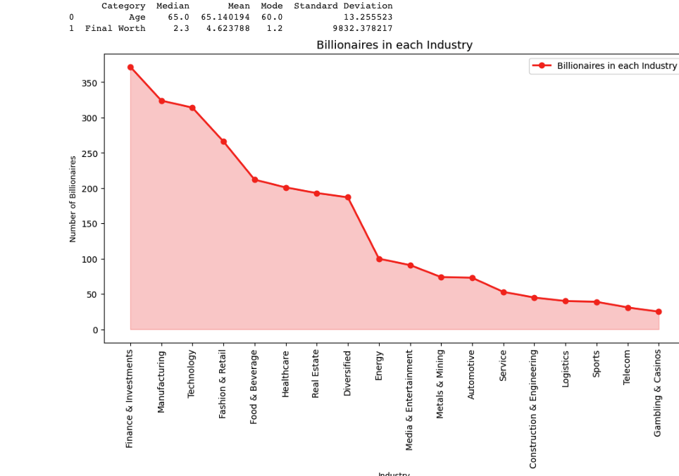 datavisio.png