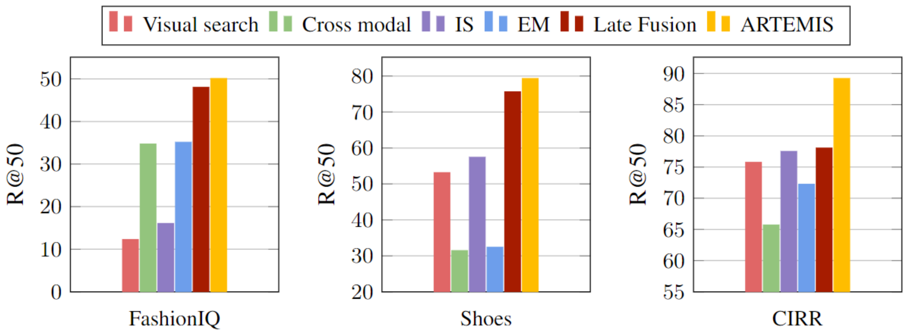 bar_plot.png