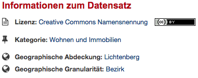 Ansicht des Datensatzes