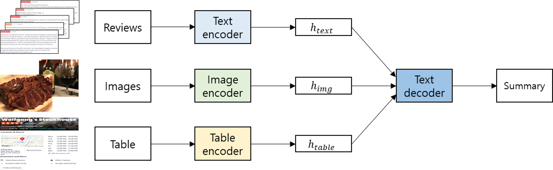 diagram.png