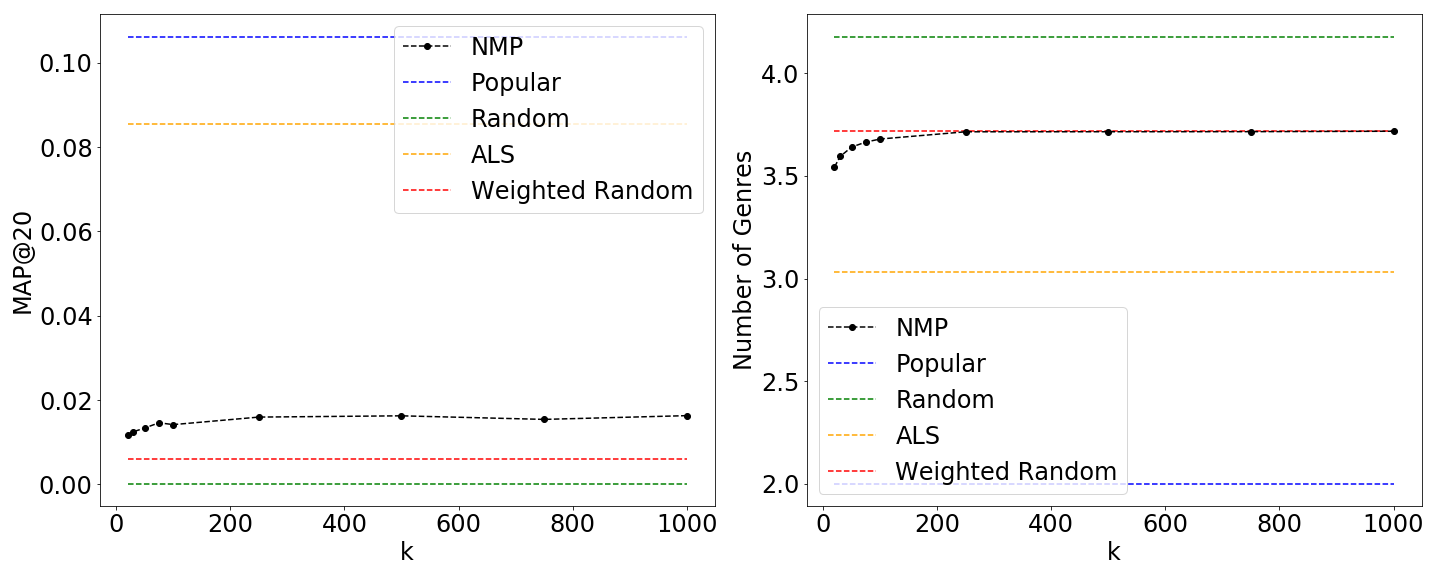 k_paper_graphs.png