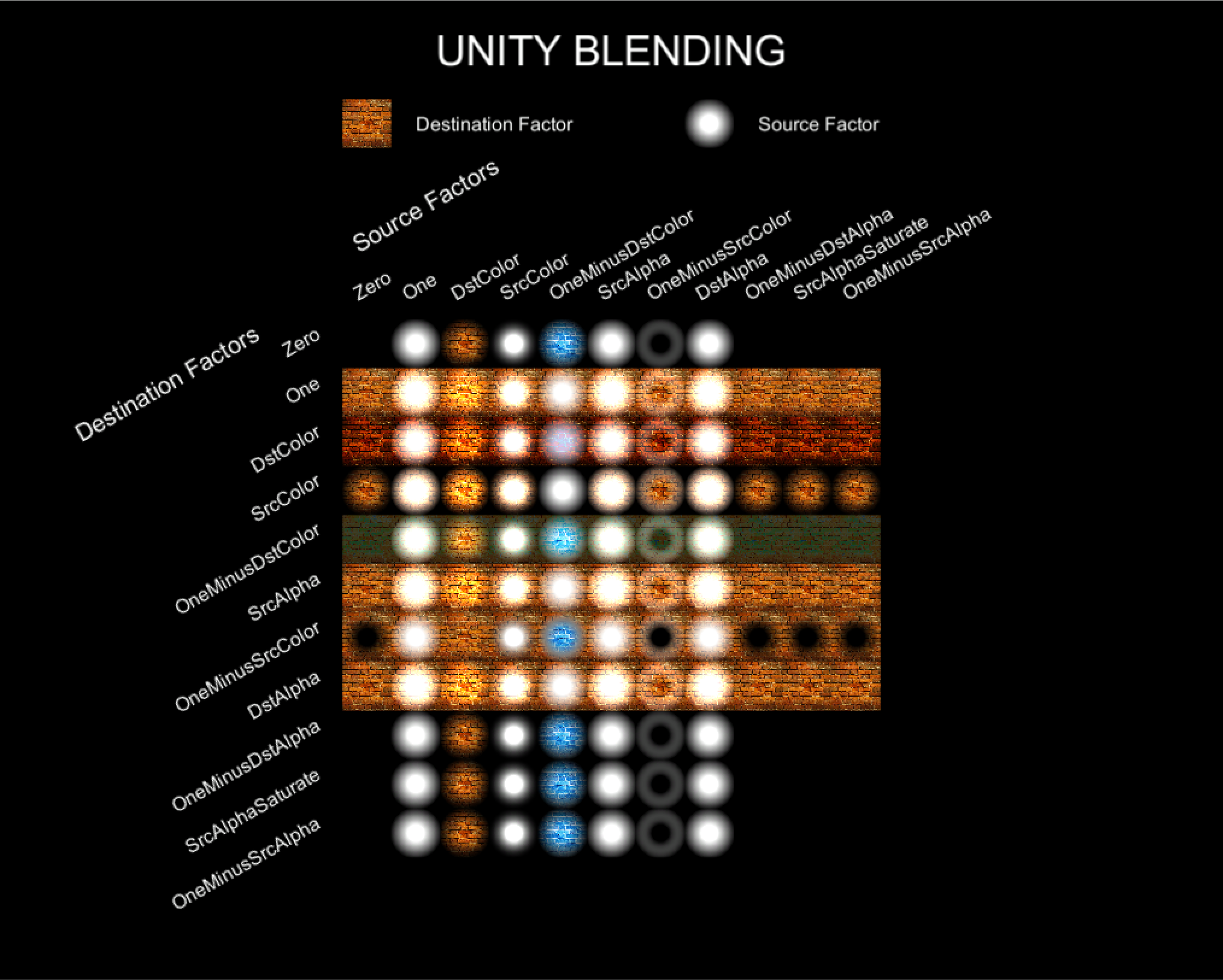 unity_blend.png