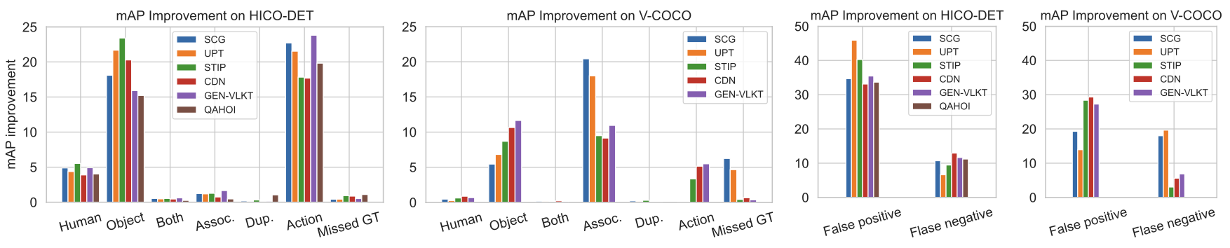 map_improvement.png