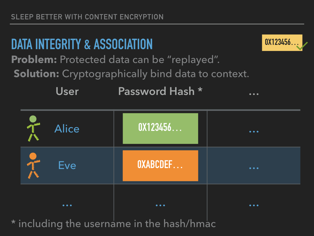 Neuhalfen_Content-Encryption.093.jpeg