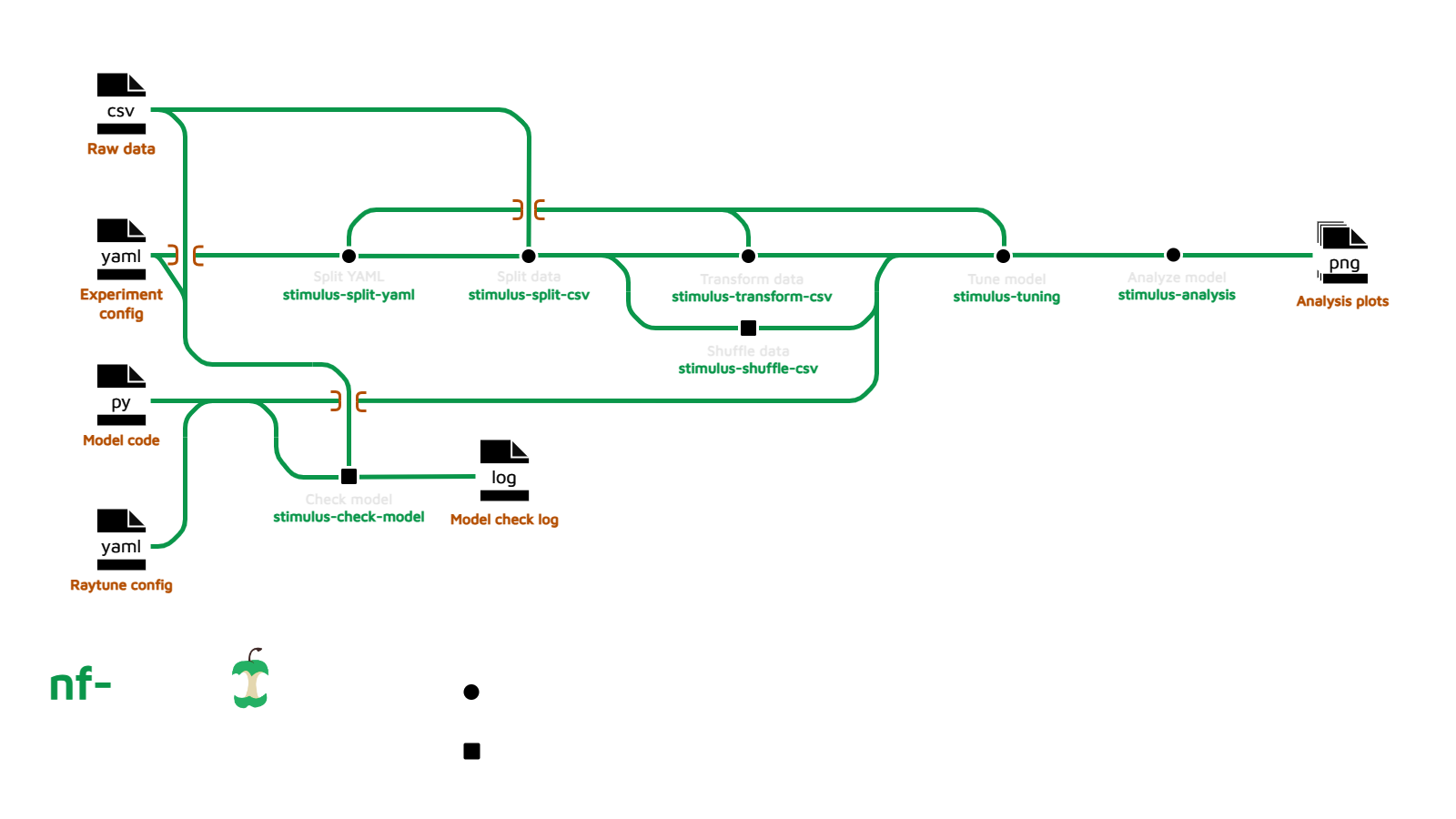 metromap.png