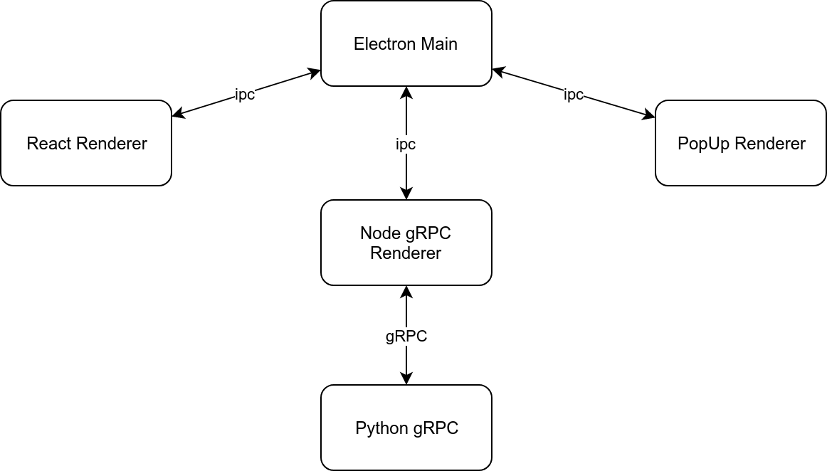 mechanism.png