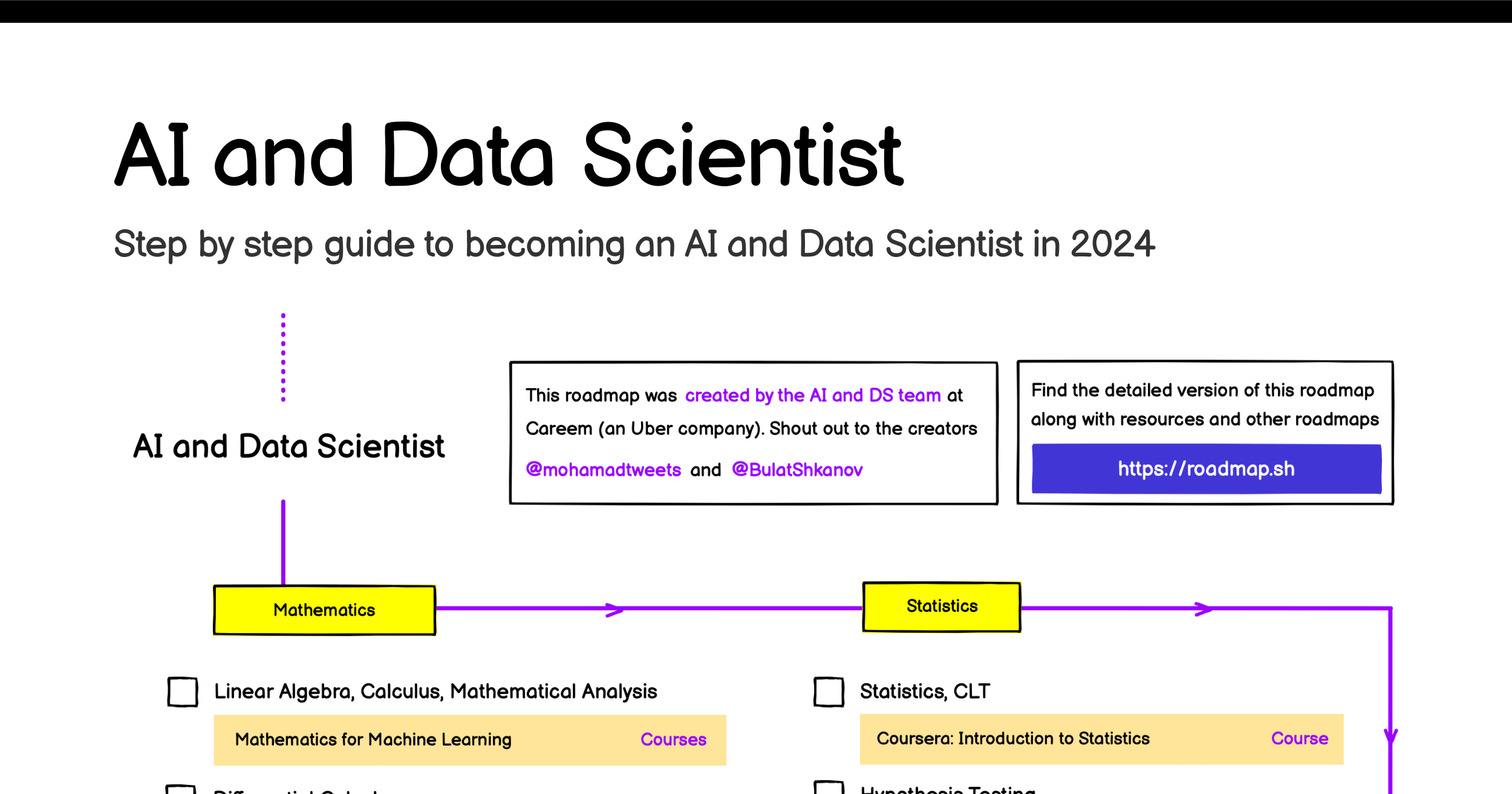 ai-data-scientist.png