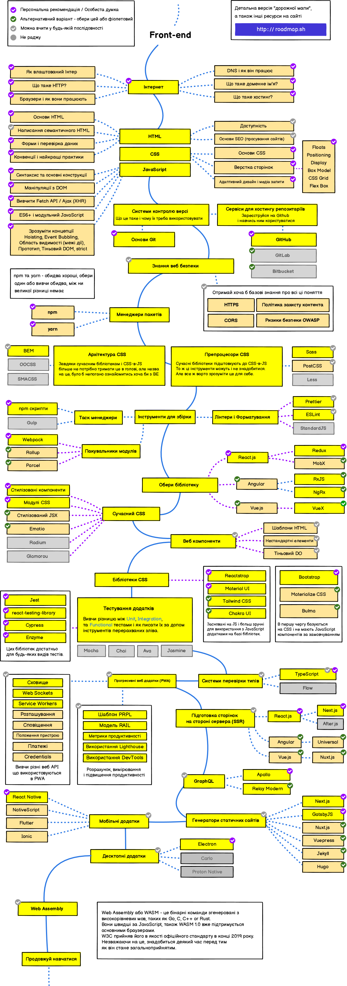 frontend-map.png