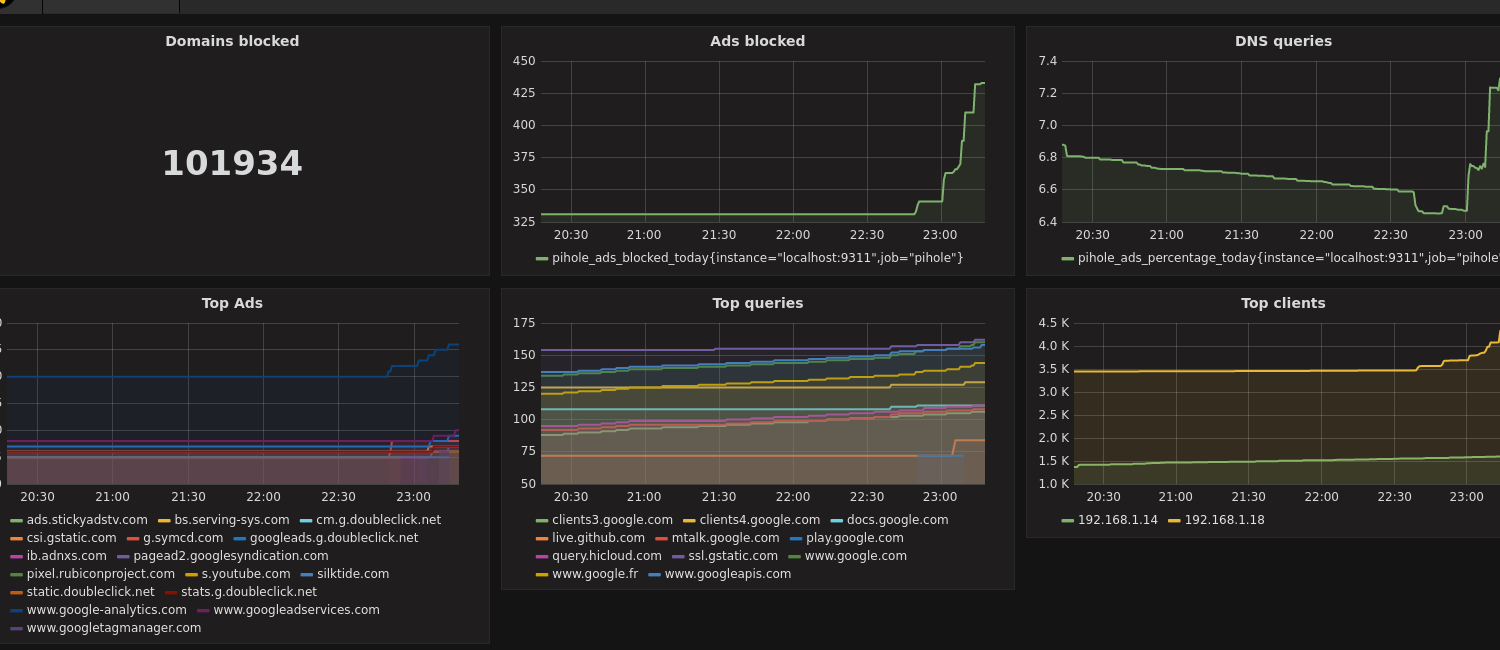 pihole-0.1.0.png