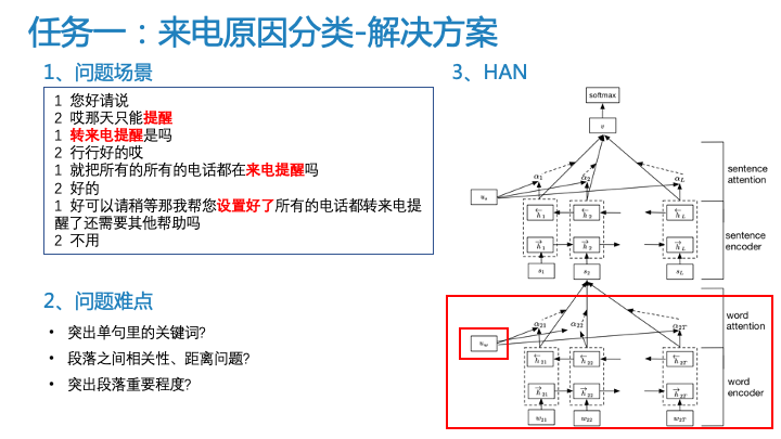 幻灯片16.png