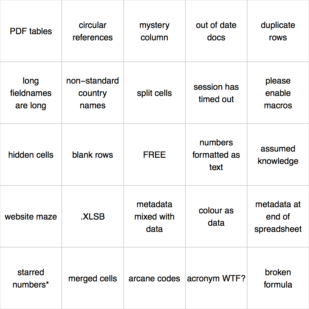 bingo-01-open-data.png