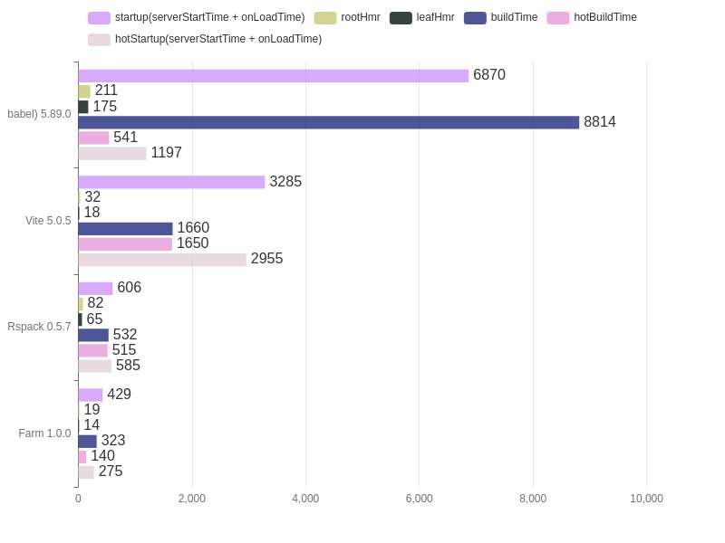 benchmark-full.png