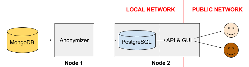 opendata_overview.png