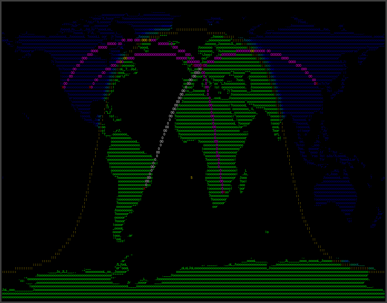 asciiworld-tcp-monitor.png