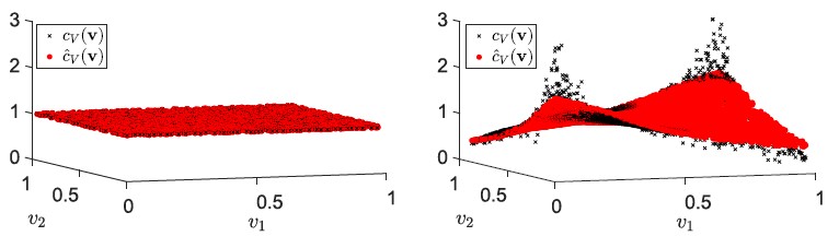 teaser_gaussian.jpg