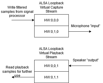 loopback.png