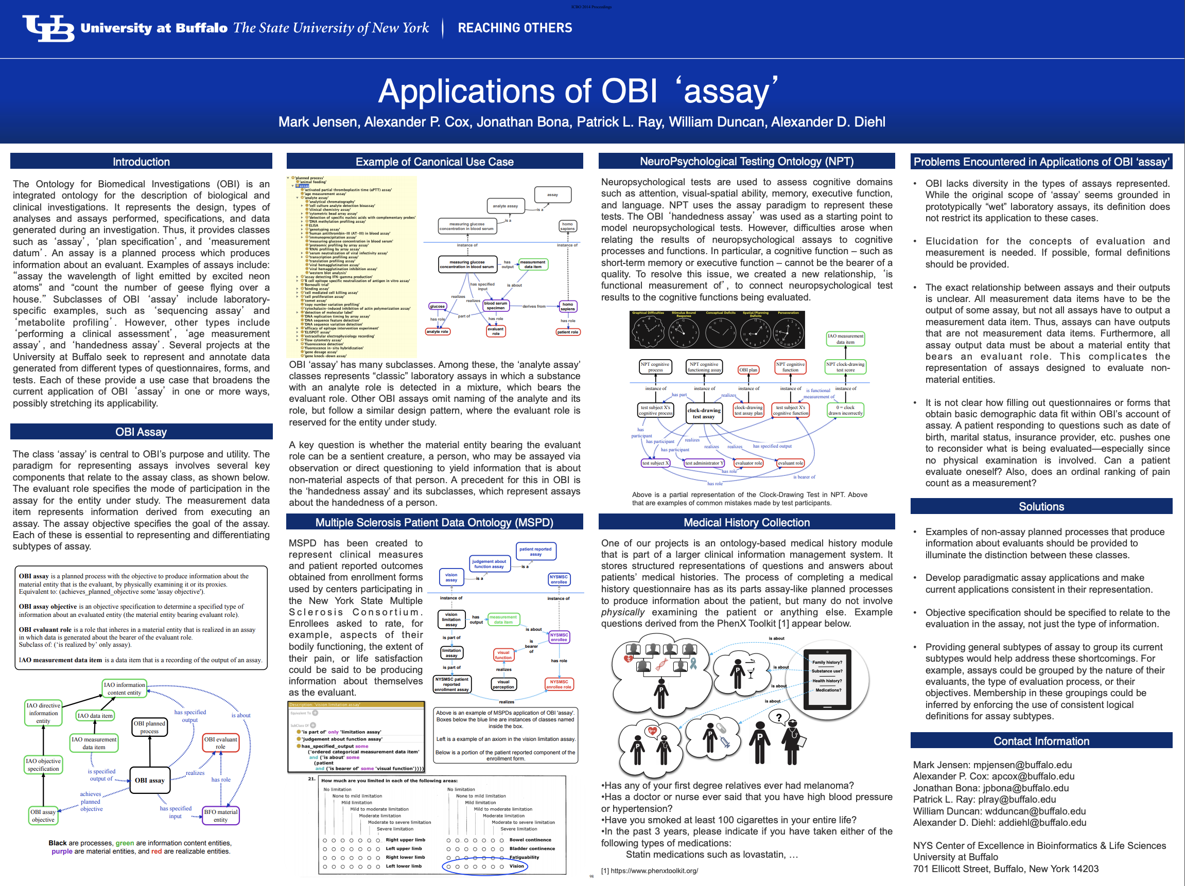 applications_of_obi_assay.png