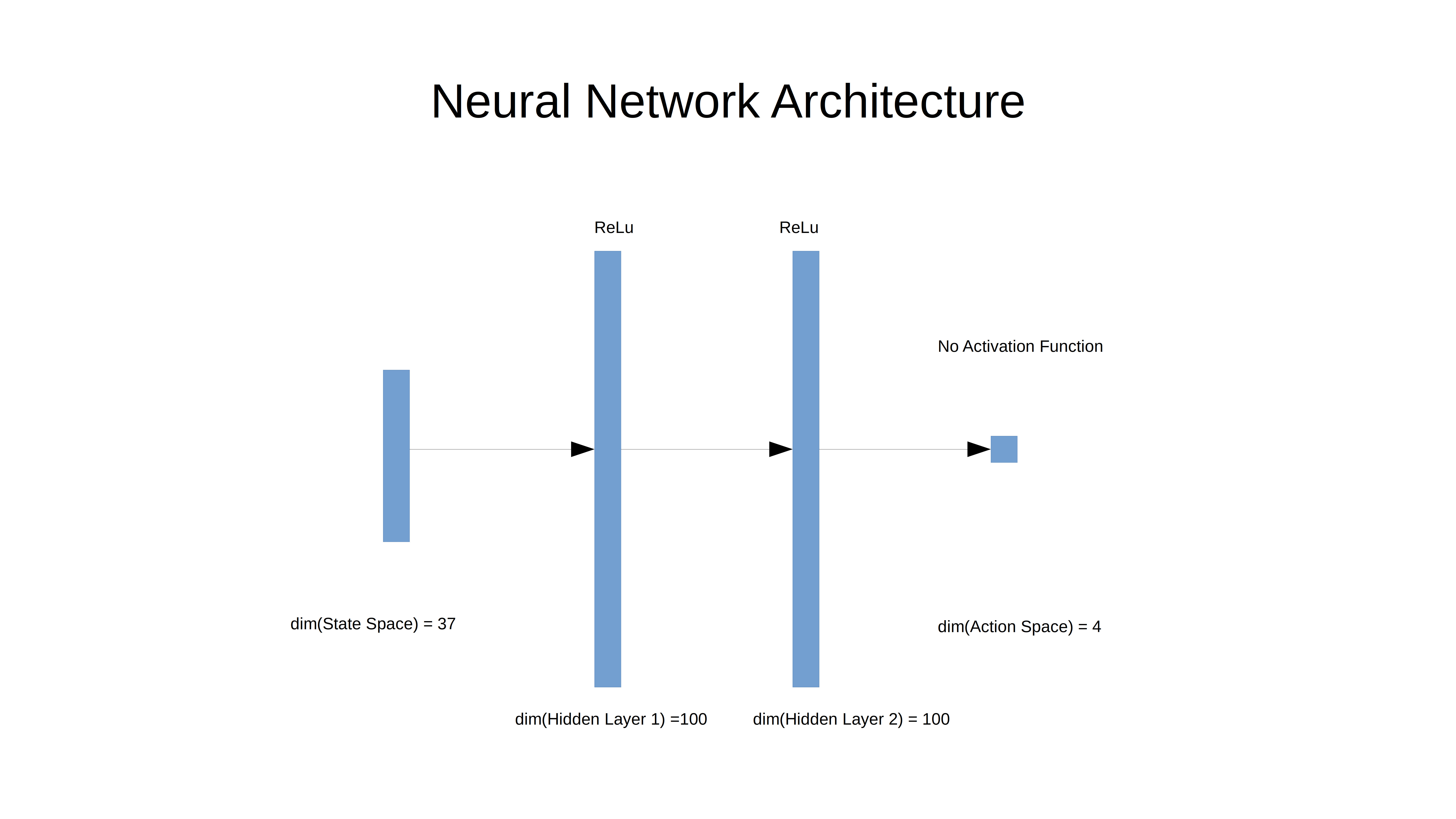 nn_arch.png