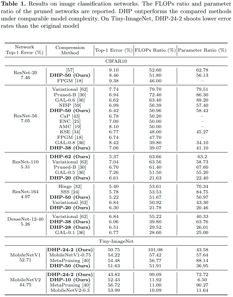 table1.png