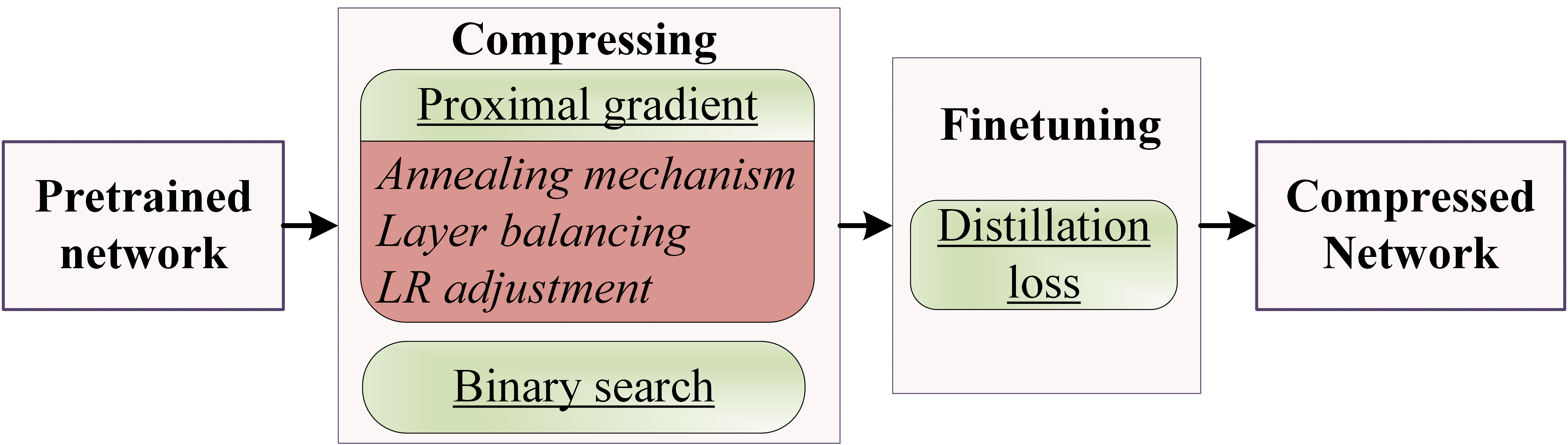 flowchart.png