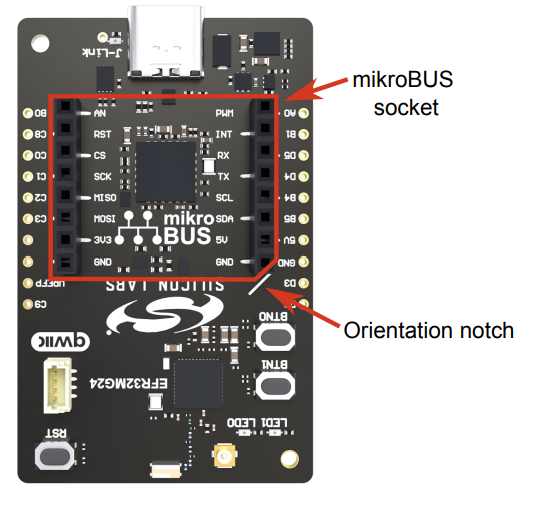 mikrobus-board-orientation.png