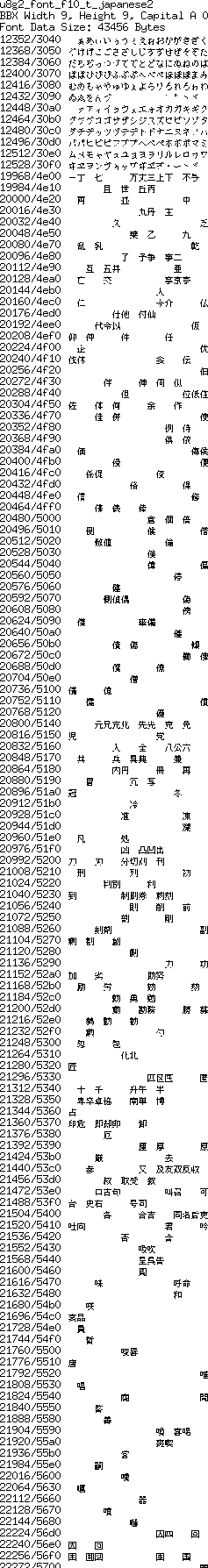 fntpic/u8g2_font_f10_t_japanese2.png