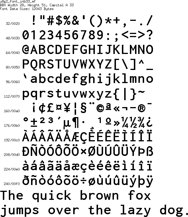 fntpic/u8g2_font_inb33_mf.png